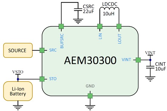 Application Circuit Diagram - e-peas AEM30300 RF Energy Harvesting Battery Charger